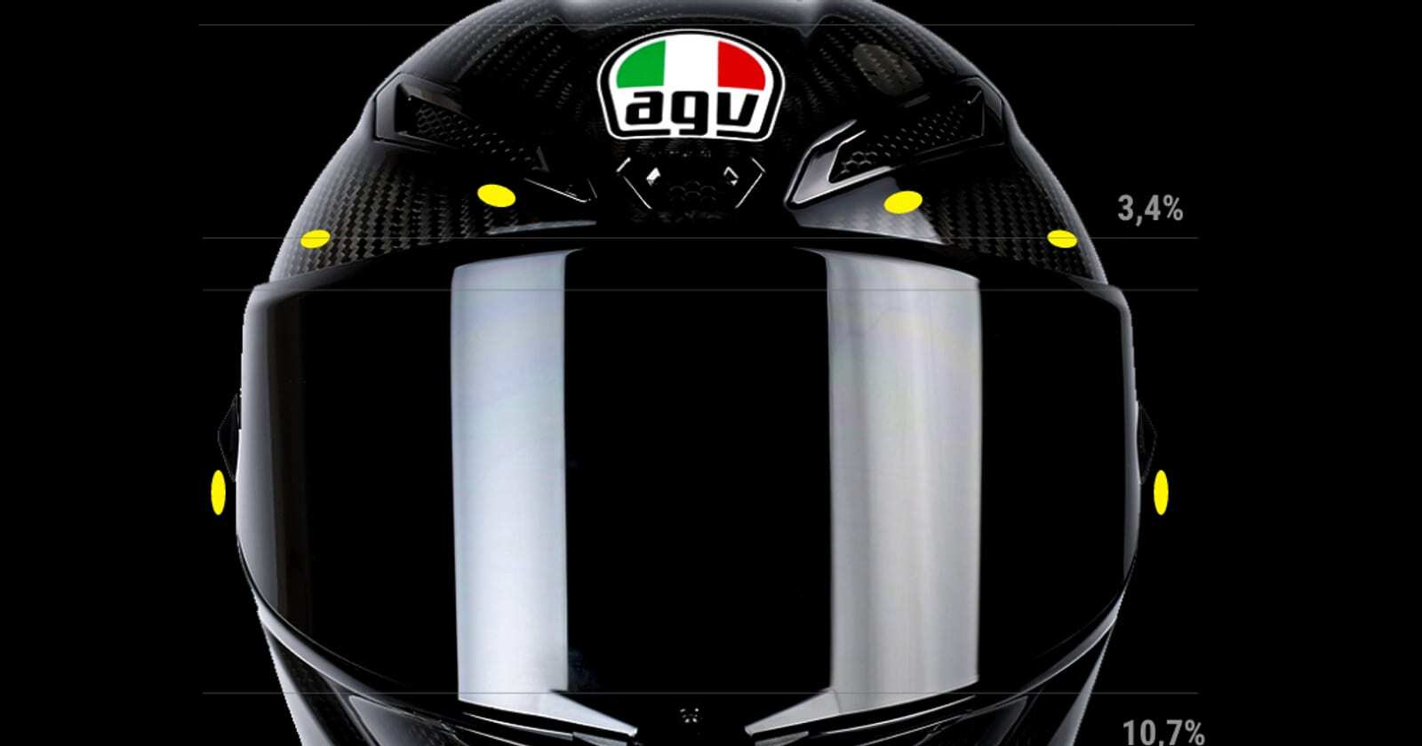 2026年版 日本のフルフェイスヘルメット安全ガイド